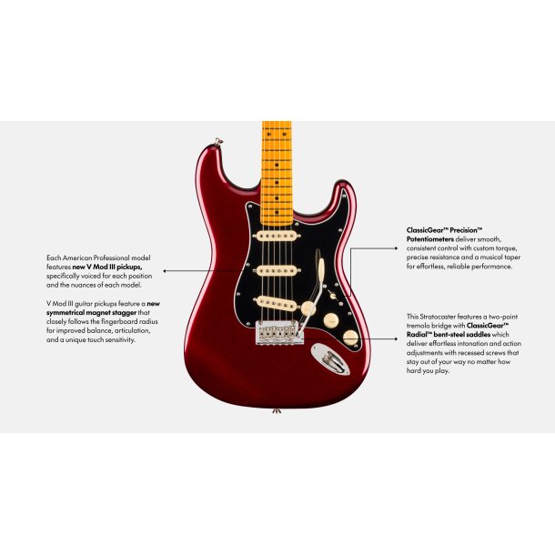 Fender American Professional Stratocaster� HSS, Nyhed 