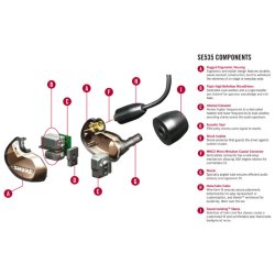 Shure SE535 Lydisolerende In-ear hovedtelefoner