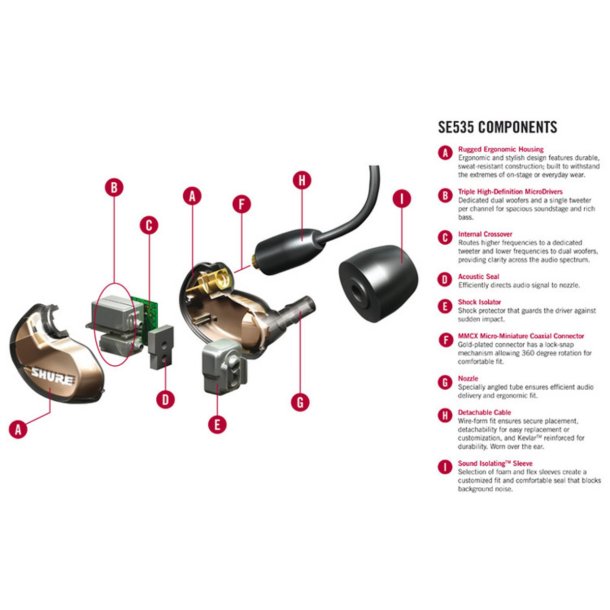 Shure SE535 Lydisolerende In-ear hovedtelefoner